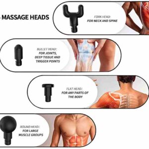 Blue Idea Fascial Gun Muscle Massager - Image 5