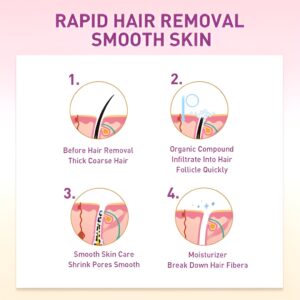 Chirs's Sensitive Hair Removal Spray | Fast Effective & Painless Chriss Hair remover For Legs & Body - Image 3