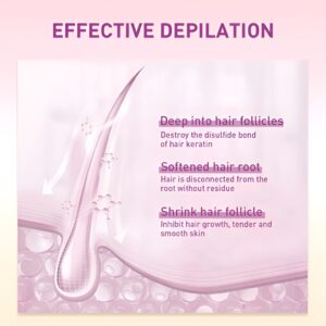 Chirs's Sensitive Hair Removal Spray | Fast Effective & Painless Chriss Hair remover For Legs & Body - Image 4