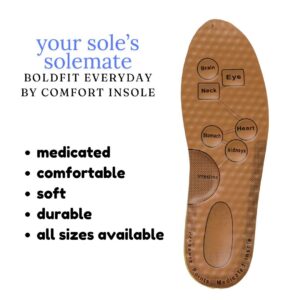 Medicated Insoles with Pressure Points ? Shock Absorbing, Sweat-Absorbing, Arch Support Orthotic Insoles for Men & Women - Image 4