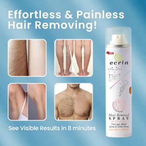 New Ecrin Hair Removal Foaming Spray - Advance Formula with Refreshing Fragrance (200ml) - Image 5