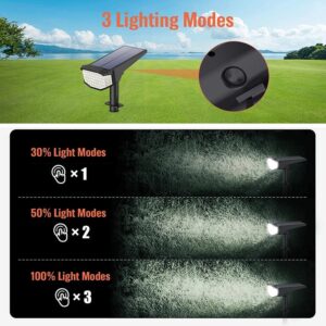 Solar Spotlight Light ( 66 LEDs ) - Image 3