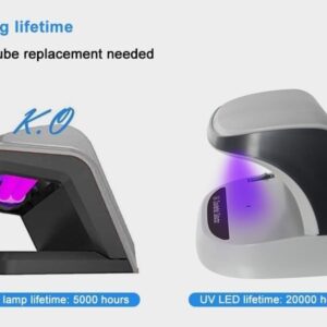 Portable Handy Small UV Counterfeit Detector Bank Note Detector Money Checker with Battery | Note Checker | Fake Note Detector? - Image 3