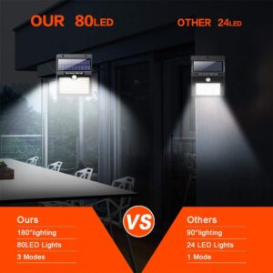 Solar Wall Light ( 80 LEDs ) - Image 3