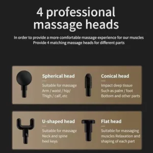 MASSAGE GUN PRO SL-821 FOR full body pain relief - Image 2