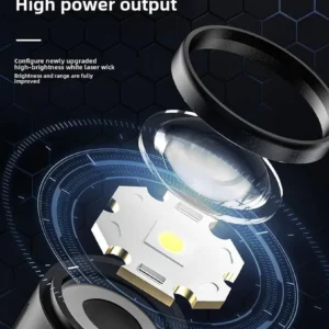 Rechargeable White Laser Super Battery Aluminum LED Flashlight, Body  Tactical,Long Battery Zoomable, Light - Image 3