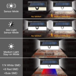 (NW000201) Solar sensor lamp OUTDOOR LIGHTING WIRELESS MOTION SENSOR LIGHTS - Image 2