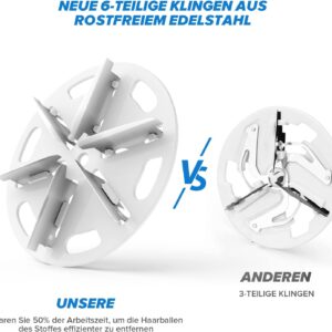 M23 Portable Lint Remover USB Rechargeable Lint Remover for Various Fabrics With Screen Power Display - Image 1