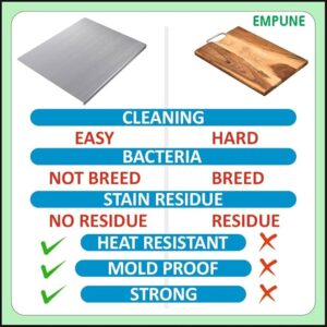 Stainless Steel Cutting Board  Durable / Rolling Pins for Baking Kitchen perfect for all your chopping needs. - Image 5