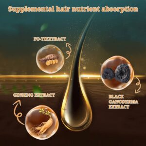 Anti-Greying Hair Spray | Drakkar Spray for Hair | Organic Ganoderma Inverted Essence for Grey Hair | Darkens Hair Naturally Without Damage - 30ML - Image 4