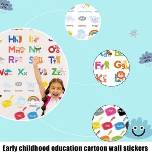 Washable Coloring Mat - English Alphabets,Washable drawing mat - Image 1