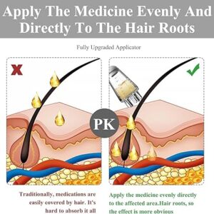 Scalp Root Hair Oil Applicator | Mini Oil Massage Comb 6ml (Random color) - Image 4