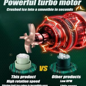 Juicer Portable Outdoor Juicing Cup Home Mini Cordless Crushed Ice Machine USB Charging Fruit Vegetable Blender - Image 2