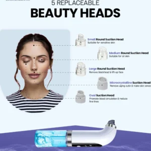 Bubble Facial & Blackhead Remover ? Deep Cleanser for Acne, Pores & Glowing Skin | Pimple & Oil Control tool | Blemish-Fighting & Matte Finish | Bubble Technology Pore Purifier? - Image 3