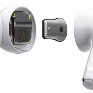 White New Apple Airpod Pro Hengxuan (High Copy With Popup Msg/Locate In Find My Iphone)
