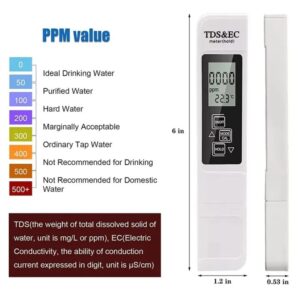 Portable Digital Water TDS, EC, And Temperature Meter (3-in-1) With ATC Function, 1ppm Resolution, 0-9990ppm Purity Tester - Image 4