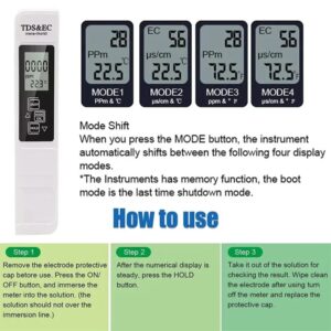 Portable Digital Water TDS, EC, And Temperature Meter (3-in-1) With ATC Function, 1ppm Resolution, 0-9990ppm Purity Tester - Image 3