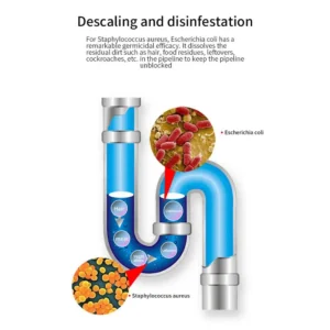 Multipurpose Drain Cleaner ? Powerful Pipeline Dredging Agent for Kitchen Sink & Bathroom | Odor Removal & Clog Dis-solver - Image 5