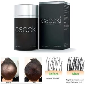 CABOKI HAIR BUILDING FIBERS - 25g - Image 2