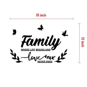 Family Wall Art D?cor Wall Sticker, Black Family Qoutes Wall Black Vinyl Sticker - Image 1