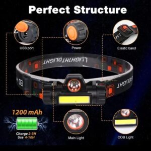 Portable Mini High Power LED Headlamp Flashlight for outdoor camping and cycling, hiking, working, racing - Image 3