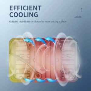 LED Headlight 6 ? 4 / square led light 4 ? 6 for all bikes | motercycle headlight for 125 cg 70cc bikes | sos pattern cg 125 and 70cc - Image 5