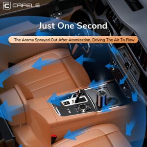 Electronic Air Purifier Auto Aroma Diffuser Deodorization Must-have Car Accsesories Interior Decorations Harmless - Image 5