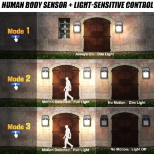 Solar Power Motion Sensor Human Body Induction LED Wall Light Waterproof Tungsten Filament Lamp Outdoor Garden Courtyard Light (Black) - Image 2