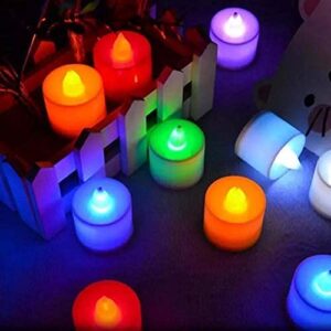 Led  Mini candles light for indoor decoration (1pc) - Image 5