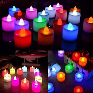 Led  Mini candles light for indoor decoration (1pc) - Image 3