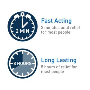 Itch Relief Moisturizing Body Lotion for Health Concerns Dry Skin, Eczema - Image 1