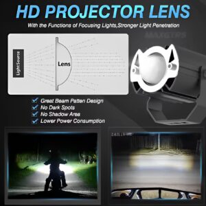 MAXGTRS Motorcycle Led Headlight Mini Projector Lens Tri-model Driving Auxiliary Scooter Spotlamp - Image 1