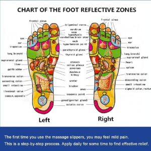 Blueidea Acupressure Massage Slippers for Sugar Patients ? Foot Therapy Reflexology Sandals with Acupuncture Points & Non-Slip Sole - Image 1