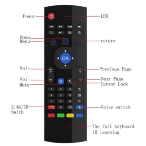 Air Fly Mouse (Smart TV Remote) - Image 3