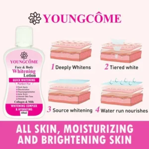 Youngcome Face Body Whitening Lotion  ( 60ml ) - Image 1