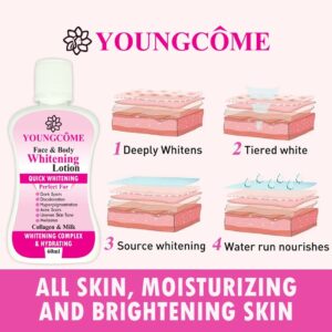 YOUNGCOME 60ml Face Body Whitening Lotion Underarm Brightening Private Underarm Body Cream Legs Whitening Parts - Image 3