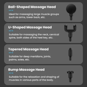 4 in 1 Multi-Function Vibration Massage Gun Professional Ultra Quiet Pain Relief Whole Body Massagers with 4 Heads and Different Level of Speeds (Random colors) - Image 4