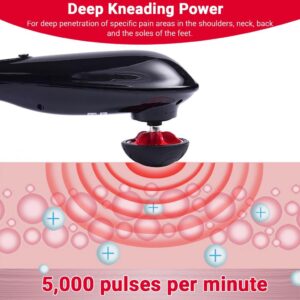Blue idea Rechargeable Cordless Massager with different heads | Deep Massager for Muscles Neck Cordless Electric Body Massager - Image 4