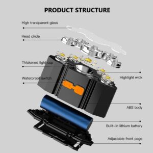 5 LED Headlamp Rechargeable Powerful Head Lamp with Built-in Battery Outdoor Camping Headlight Head Flashlight Head Light - Image 3