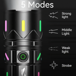 Tactical LED Flashlight Kit with Portable Green Hard Case ? High-Powered, Rechargeable, Multi-Mode Light - Image 4