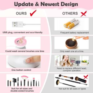 Electric Makeup Brush Cleaner Machine Gentle And Efficient Cleaning USB Powered Electric Scrubber Makeup Supply - Image 3