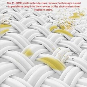 Multi-Function Shoe Whitening and Cleaning Cream with sponge  - Perfect Solution for White Shoes, Deep Cleaning, and Shine Restoration ( imported China)" - Image 3