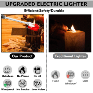 Arc Lighter With Usb Charging,flameless Windproof,led Battery Display,safety Switch,rotate 360 Degrees,for Aromatherapy (random Colors) - Image 1